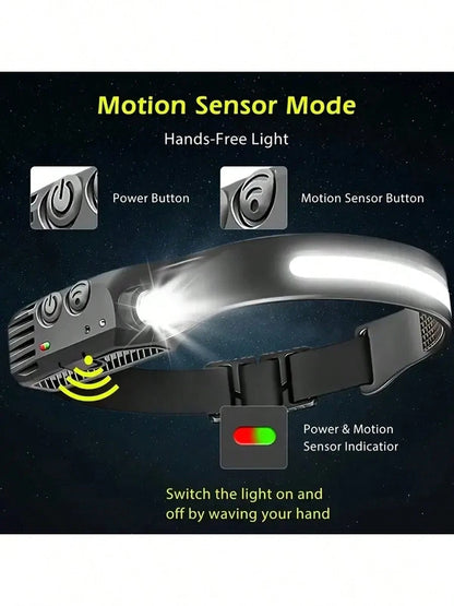1/2/3 Rechargeable Wide-Angle Beam LED Headlights With Motion Sensing, Easy To Carry, With Adjustable Headband Light Strip, 3 Color Modes, Suitable For Camping, Running, And Nighttime Cycling, Includi