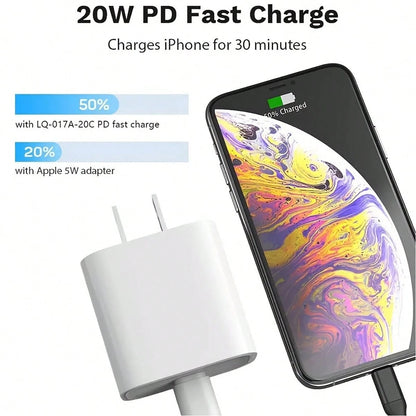 1-2pcs Fast Charging PD 20W Wall Adapter Compatible With IPhone 17 Pro Max/17 Pro/17 Air/17/16/15/14/13/12/11/XS/XR/8/7/6/ S25/S24/S23/S22/S21/S20 Series/ Series Wall Adapter