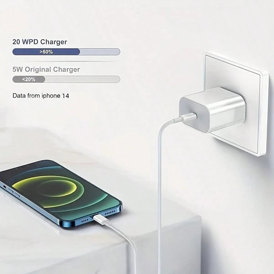1-2pcs Fast Charging PD 20W Wall Adapter Compatible With IPhone 17 Pro Max/17 Pro/17 Air/17/16/15/14/13/12/11/XS/XR/8/7/6/ S25/S24/S23/S22/S21/S20 Series/ Series Wall Adapter