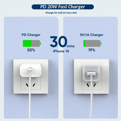 1-2pcs Fast Charging PD 20W Wall Adapter Compatible With IPhone 17 Pro Max/17 Pro/17 Air/17/16/15/14/13/12/11/XS/XR/8/7/6/ S25/S24/S23/S22/S21/S20 Series/ Series Wall Adapter