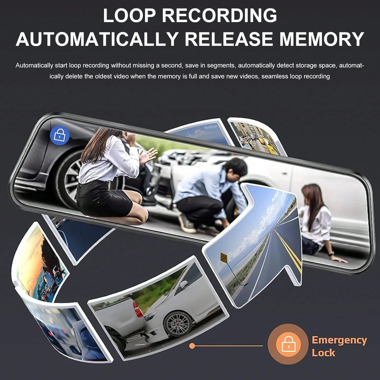 1080P Full HD Front And Rear Dash Cam, Dash Cam For Car, 9.6 Inches IPS Display Supports Loop Recording, Touchscreen Design, Dual Driving Recorder With 32GB SD Card, Features A Touchscreen Design, Wa