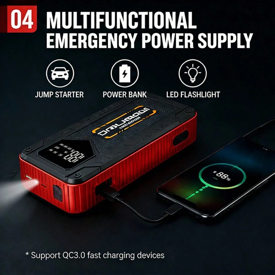 17000A Automotive Battery Booster Pack, Portable 12V Car Starter For Gasoline And Vehicles, With LED Emergency Torch And Intelligent Jumper Clamps For Cars SUVs Pickup Trucks And Motorcycles, Christm