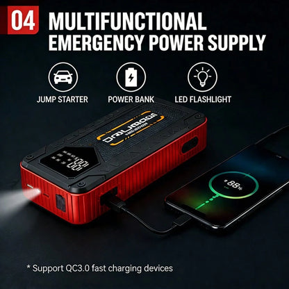 17000A Automotive Battery Booster Pack, Portable 12V Car Starter For Gasoline And Vehicles, With LED Emergency Torch And Intelligent Jumper Clamps For Cars SUVs Pickup Trucks And Motorcycles, Christm