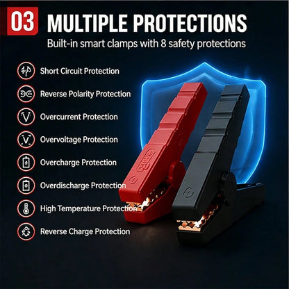 17000A Automotive Battery Booster Pack, Portable 12V Car Starter For Gasoline And Vehicles, With LED Emergency Torch And Intelligent Jumper Clamps For Cars SUVs Pickup Trucks And Motorcycles, Christm