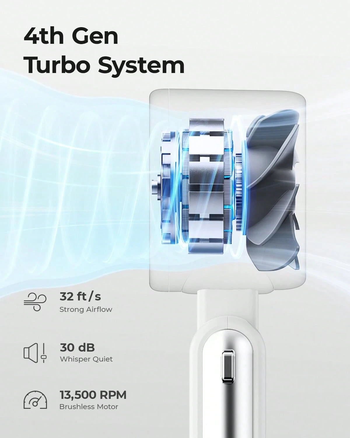1pc 100 Speeds Portable Turbo Handheld Fan, Mini Rechargeable Personal Cooling Fan, USB-C Pocket Fan For Summer Outdoor Camping Travel Office