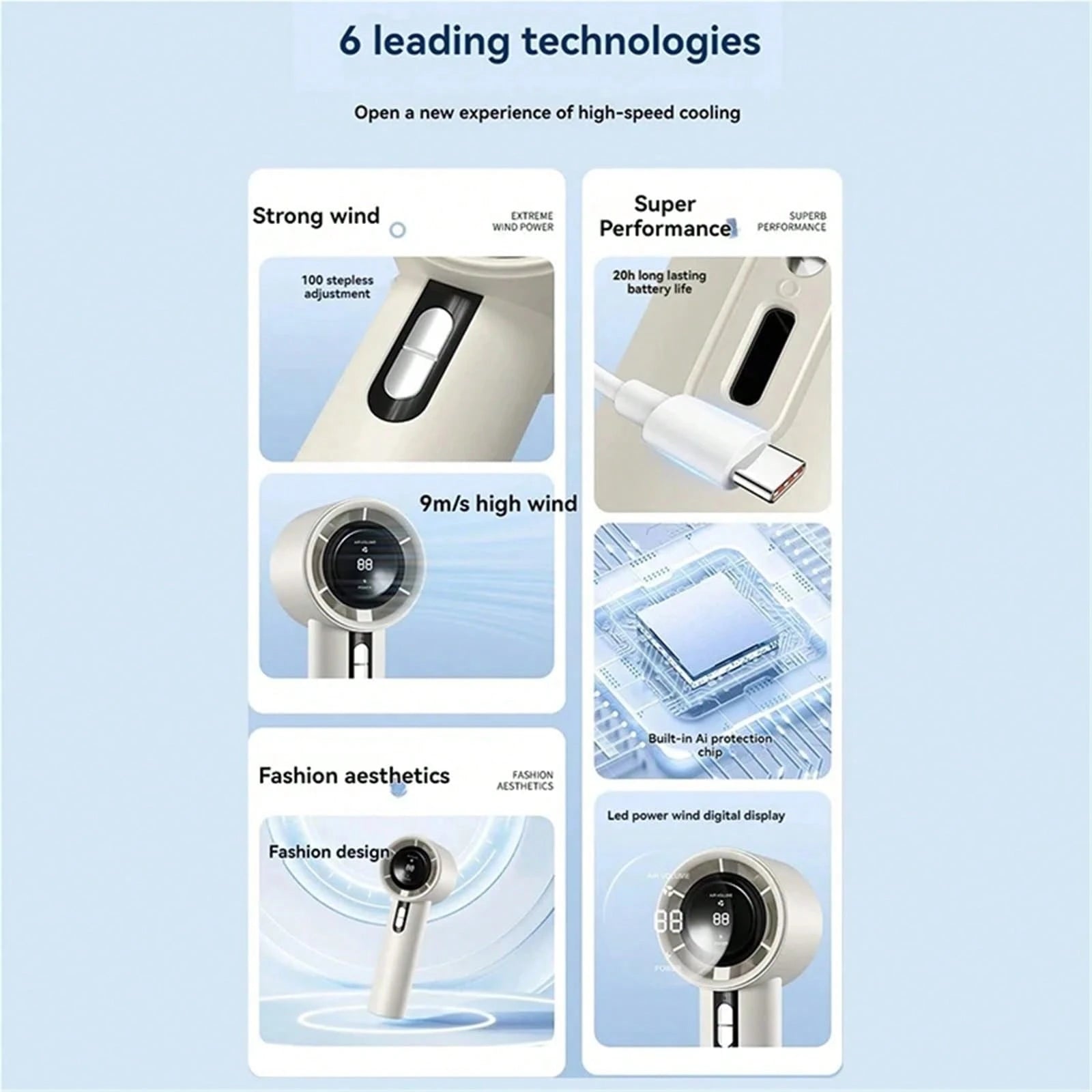 1pc 100 Speeds Portable Turbo Handheld Fan, Mini Rechargeable Personal Cooling Fan, USB-C Pocket Fan For Summer Outdoor Camping Travel Office