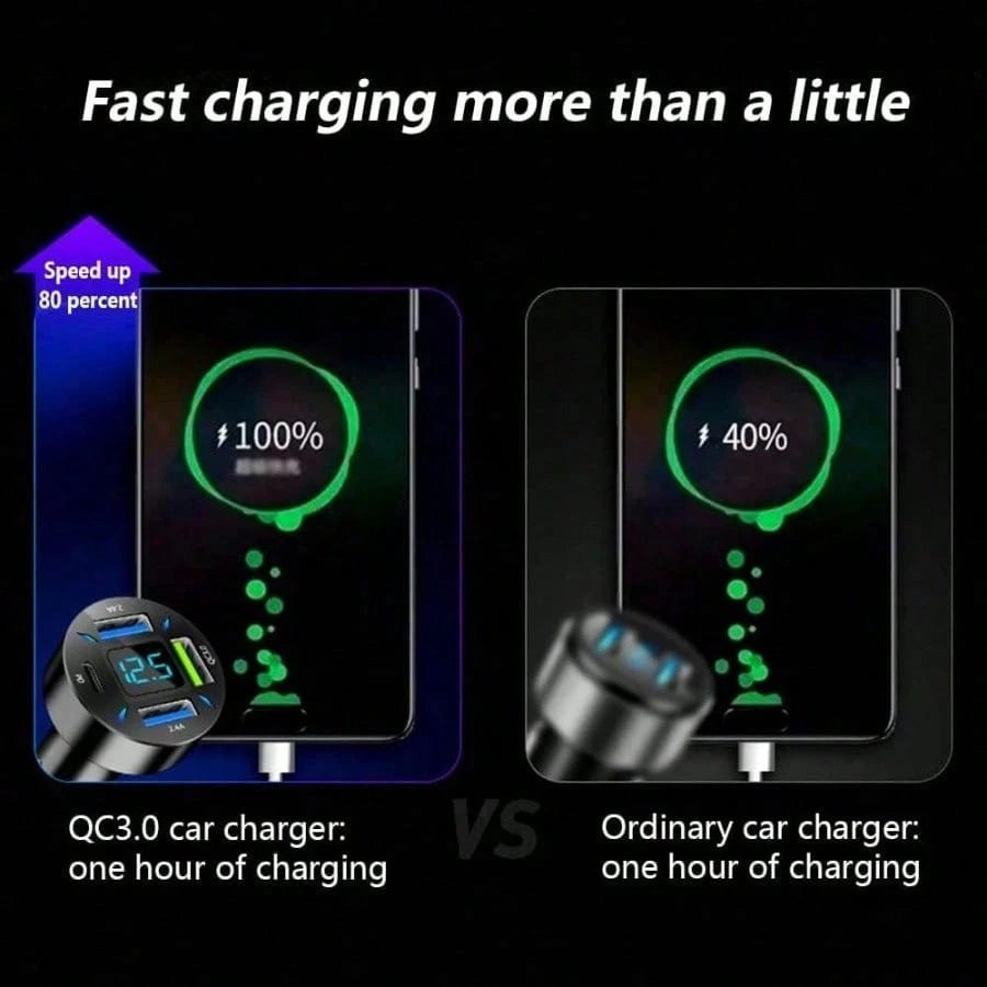 1pc 4-Port Fast Car Charger, PD3.0 & QC3.0 USB C & USB A Adapter With LED Voltage Display, Rapid Charging Cigarette Lighter Plug For All Smartphones