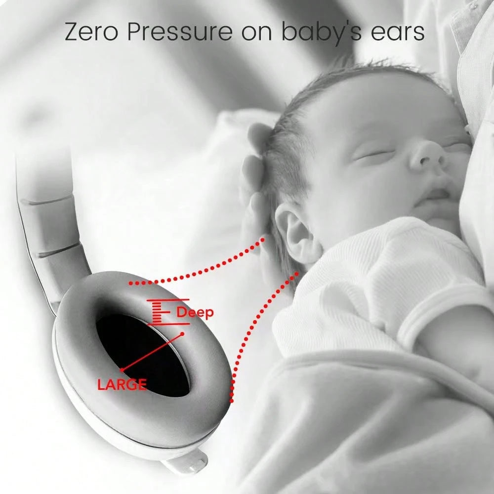 1pc Baby Ear Protection For Babies And Toddlers Up To 36 Months,Noise Reduction Earmuffs- Comfortable Baby Headphones Against Hearing Damage & Improves Sleep