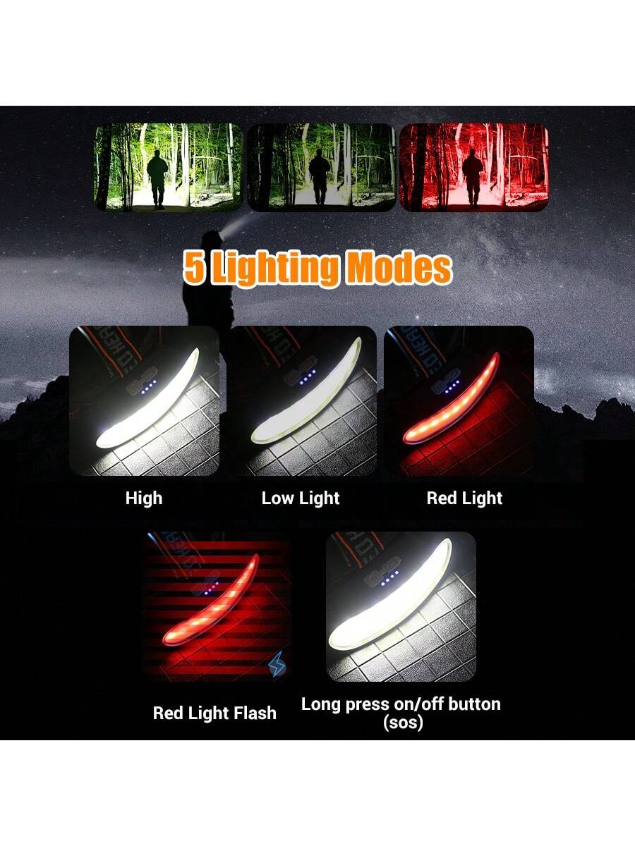 1pc Outdoor High Bright Headlights Camping Portable Rechargeable Multi-Modes Headlamp Long-Range Emergency Handle Light With Power Display For Night Fishing Working Hunting Running, Camping Accessorie