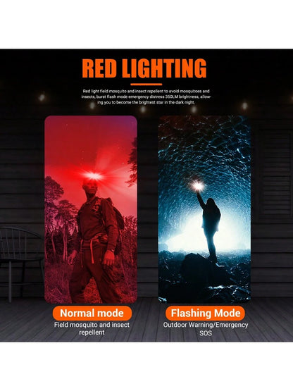 1pc Outdoor High Bright Headlights Camping Portable Rechargeable Multi-Modes Headlamp Long-Range Emergency Handle Light With Power Display For Night Fishing Working Hunting Running, Camping Accessorie