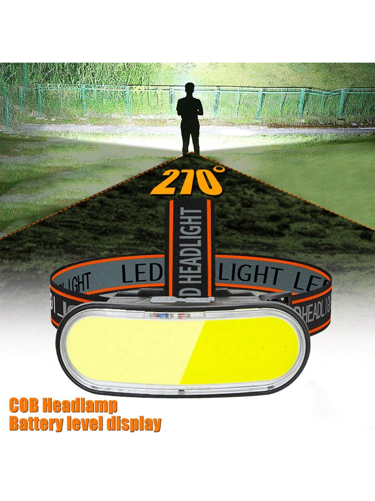 1pc Outdoor High Bright Headlights Camping Portable Rechargeable Multi-Modes Headlamp Long-Range Emergency Handle Light With Power Display For Night Fishing Working Hunting Running, Camping Accessorie