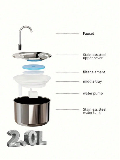 1pc Stainless Steel Pet Water Dispenser, USB Powered Automatic Cat/Dog Water Feeder With Splash-Proof Tray, Quiet Operation, Increases Water Intake- No Battery Required, Indoor Pet Accessory| Stylis