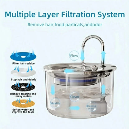 1pc Stainless Steel Pet Water Dispenser, USB Powered Automatic Cat/Dog Water Feeder With Splash-Proof Tray, Quiet Operation, Increases Water Intake- No Battery Required, Indoor Pet Accessory| Stylis