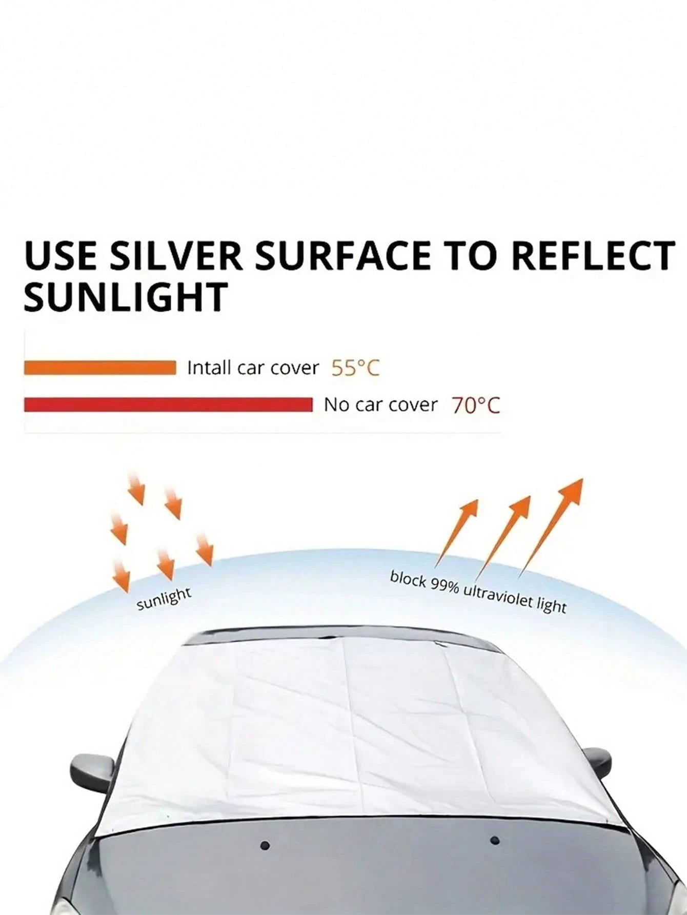 1pc Winter Car Snow Cover, Ice Cover, Summer Sun Shade, Car Window Snow Cover, Front Windshield, Car Accessories