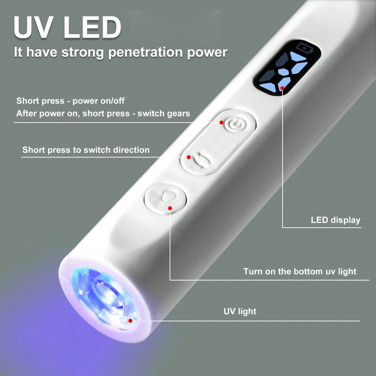 2-In-1 Electric Nail Drill Set, Wireless Rechargeable Portable Nail File, 3-Speed Adjustable, Suitable For Natural Nails, Thick Toenails And Foot Care Nail Polishing Tool, Professional Manicure And Pe