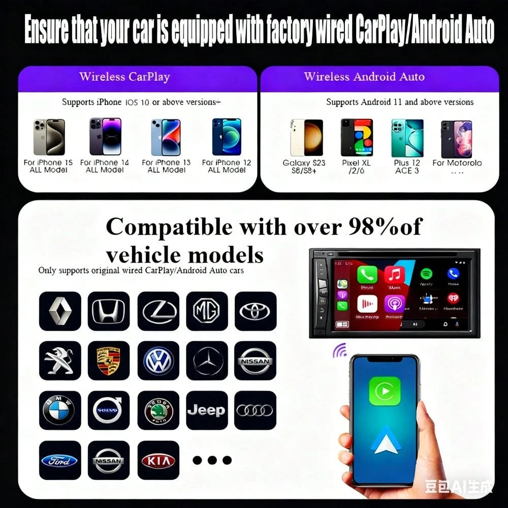 (2 IN 1• Wireless CarPlay ) Wired To Wireless CarPlay Adapter For CarPlay And Android Auto, Mini Size USB Port For 2016+ Cars And 10+/ Android 11+ 2025 Upgrade.(Attached Data Cable)