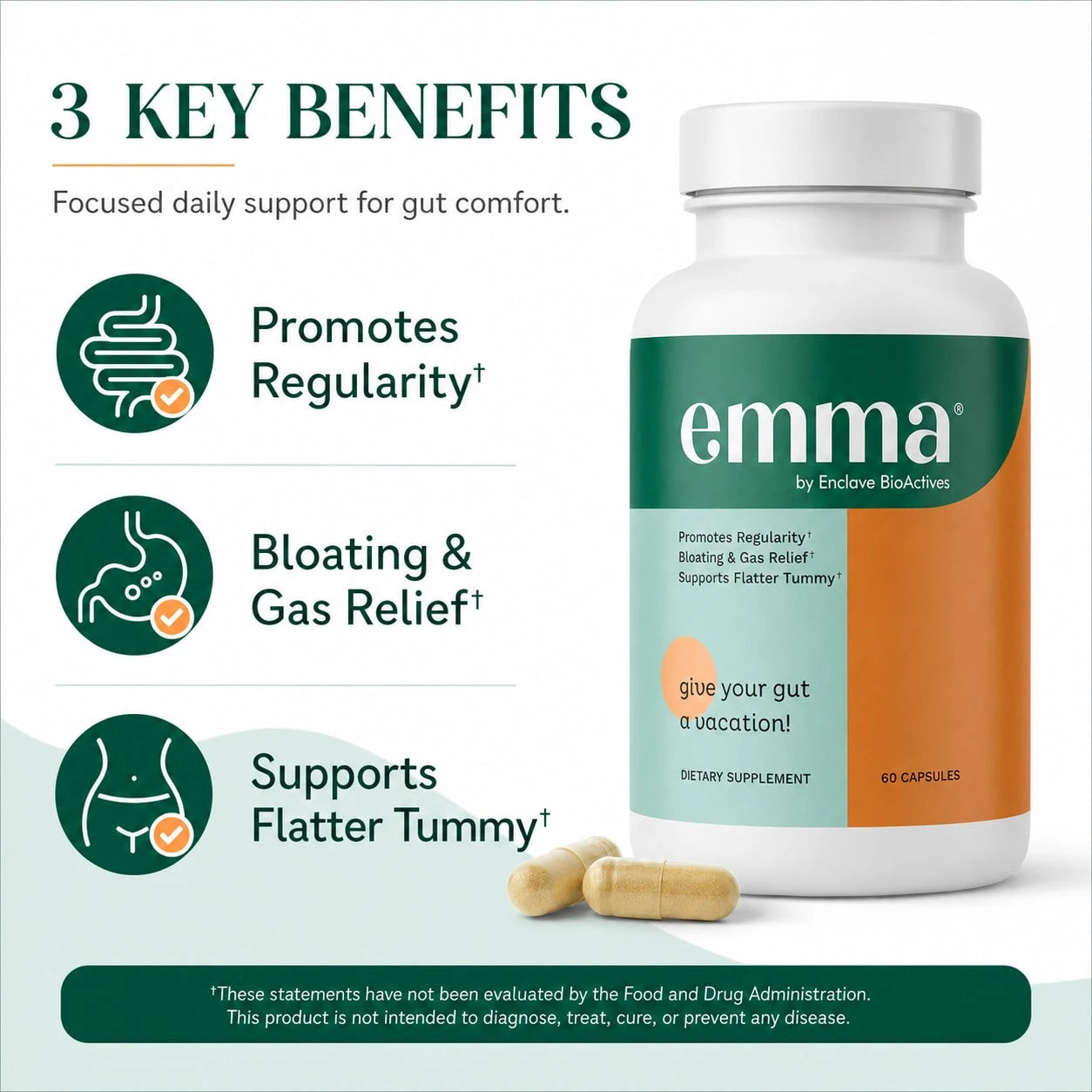 2-Pack Bundle|Emma Digestive Support, Bloating & Gas Relief, Supports Regularity & Flatter Tummy, 60 Capsules/Bottle