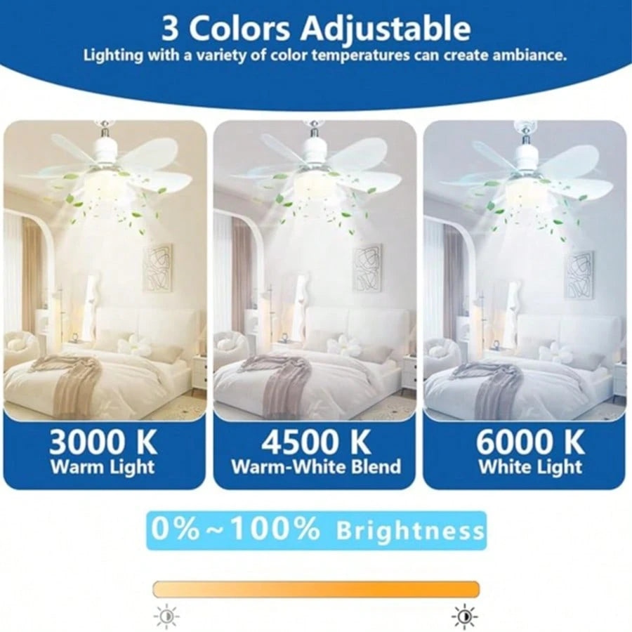 20.5" 40W Ceiling Fan Light With Remote, 3000K-6500K & 3 Quiet Speed, 1/2/4H Timer & Night Light, E27 Easy Install Ceiling Fans For Bedroom, Kitchen, Dining & Patio Use (White)