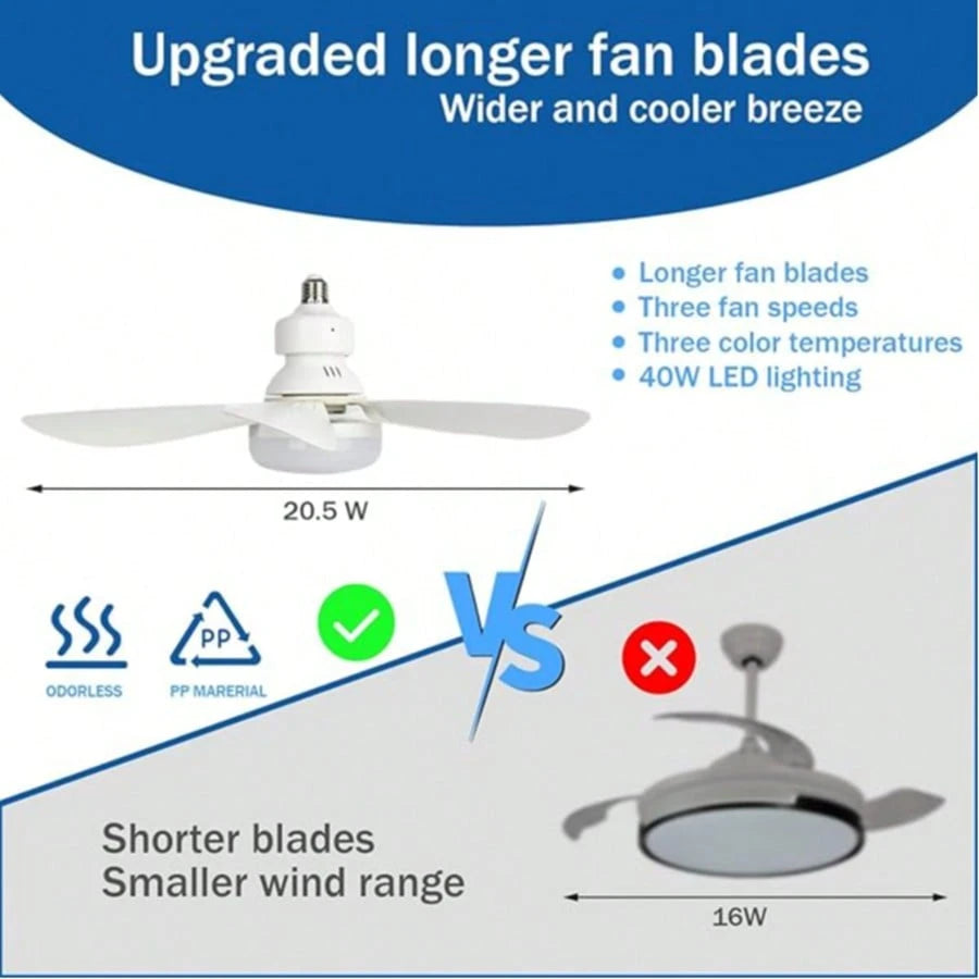 20.5" 40W Ceiling Fan Light With Remote, 3000K-6500K & 3 Quiet Speed, 1/2/4H Timer & Night Light, E27 Easy Install Ceiling Fans For Bedroom, Kitchen, Dining & Patio Use (White)