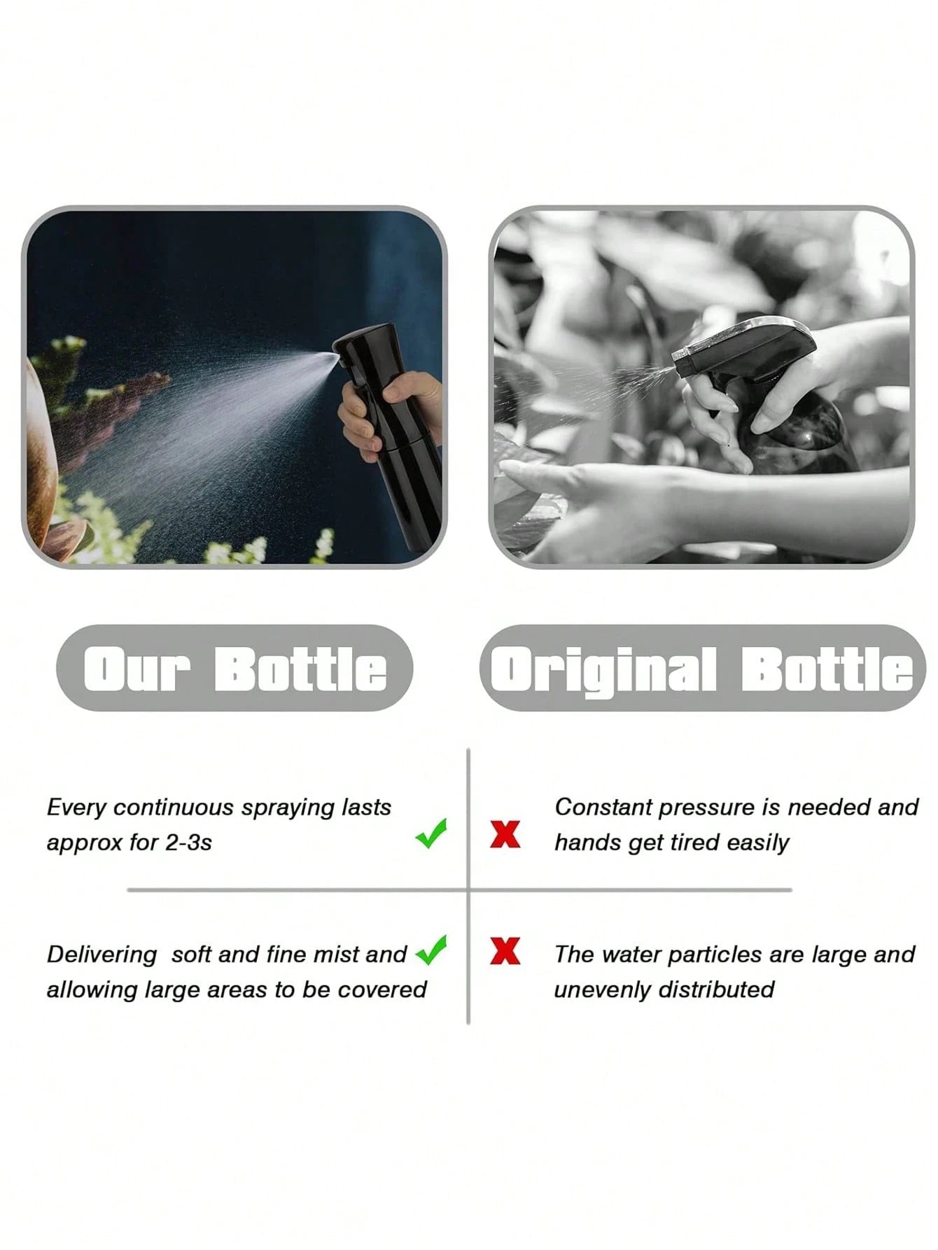 200ml/300ml/500ml Multi-Purpose Continuous Spray Bottle, High Pressure Sprayer, Ultra-Fine Mist, Makeup Spray Bottle, Garden Sprayer, Hair Spray Bottle, Refillable Fine Mist Sprayer, Suitable For Salo