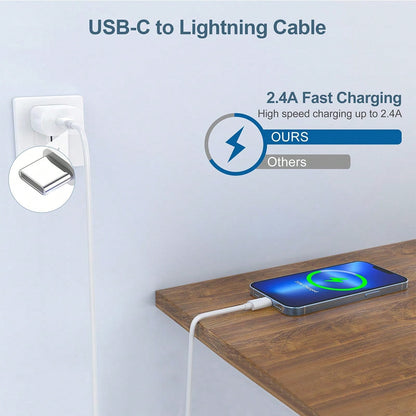 20W Apple Fast Charging Set [USB-C Fast Charging Adapter + 3.3FT/100CM Long USB-C To Apple Lightning Charging Cable Efficient Data Transfer Cable], Compatible With IPhone 14 13 12 Series Portable Char