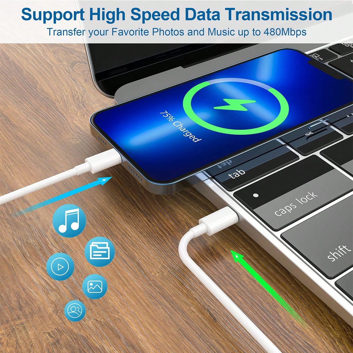 20W Apple Fast Charging Set [USB-C Fast Charging Adapter + 3.3FT/100CM Long USB-C To Apple Lightning Charging Cable Efficient Data Transfer Cable], Compatible With IPhone 14 13 12 Series Portable Char