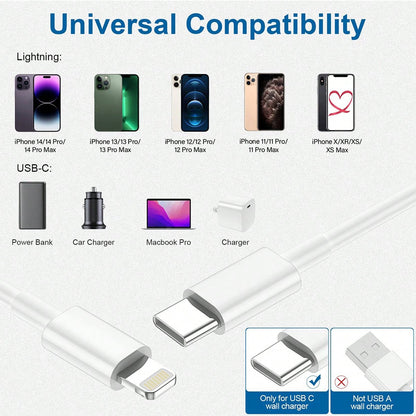 20W Apple Fast Charging Set [USB-C Fast Charging Adapter + 3.3FT/100CM Long USB-C To Apple Lightning Charging Cable Efficient Data Transfer Cable], Compatible With IPhone 14 13 12 Series Portable Char