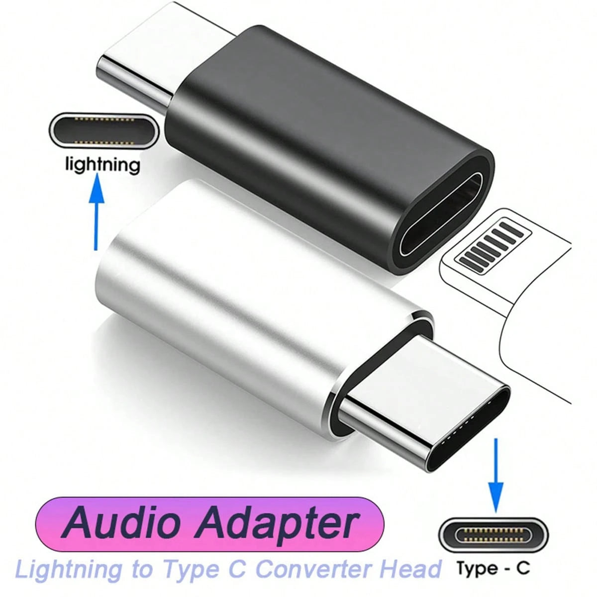 2pcs Lightning To Type C Adapter Compatible With Iphone 17 Pro Max/17 Pro/17/16 Pro Max/16 Pro/16 Plus/16/15 Pro Max/15 Pro/15 Plus/15, (No Data/Audio Transfer, Charging Only)