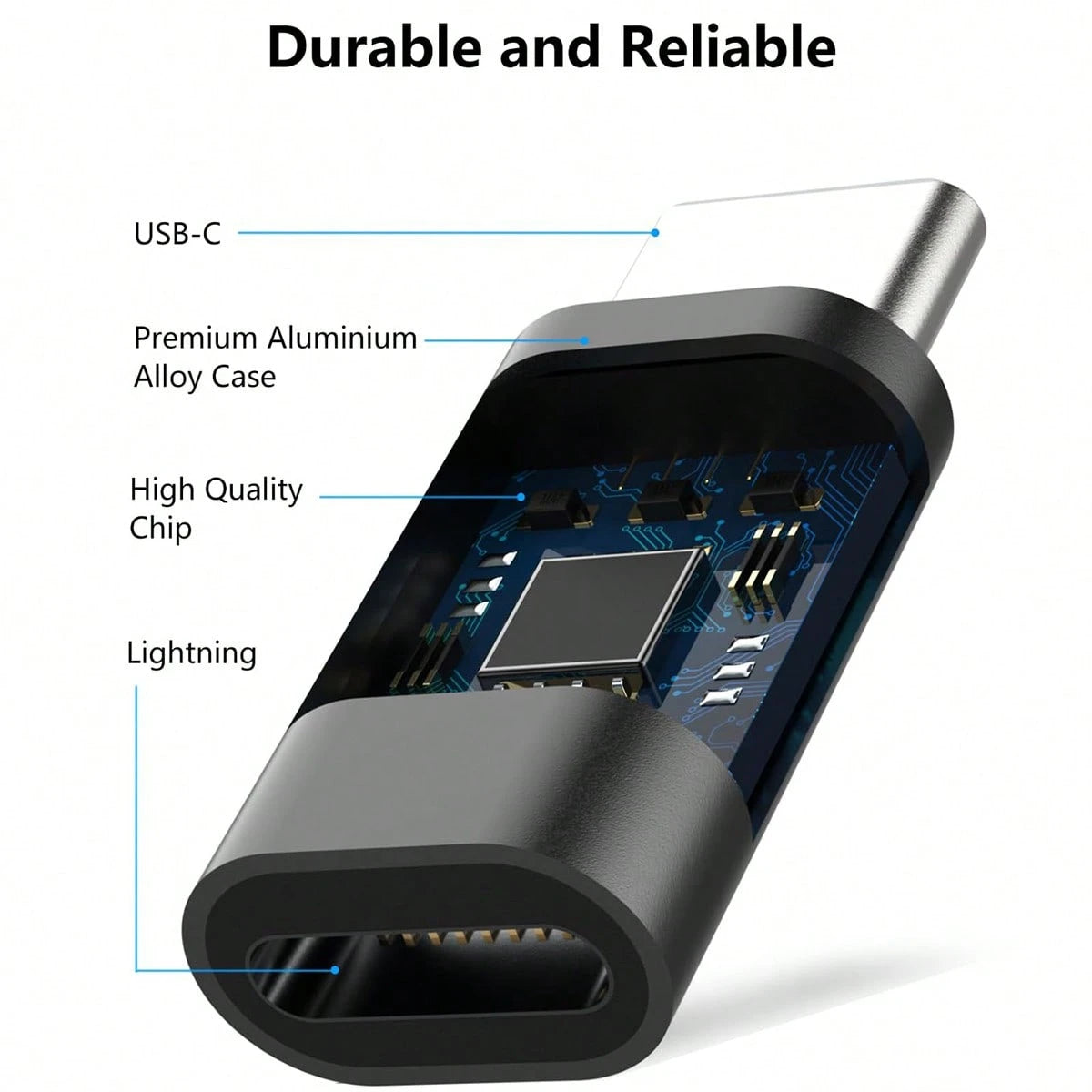2pcs Lightning To Type C Adapter Compatible With Iphone 17 Pro Max/17 Pro/17/16 Pro Max/16 Pro/16 Plus/16/15 Pro Max/15 Pro/15 Plus/15, (No Data/Audio Transfer, Charging Only)