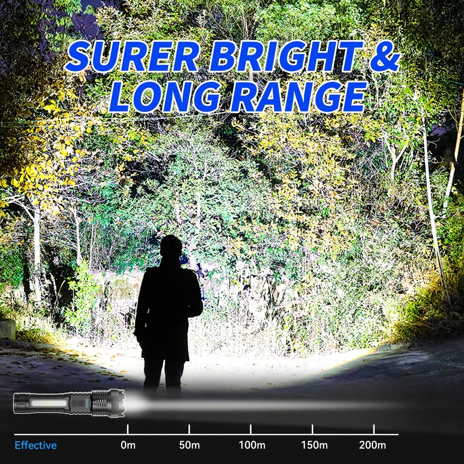 3/2/1 Pack Rechargeable Flashlight, High-Lumen Super Bright Flashlight, 6-Mode Zoomable Flashlight, COB Side Light, Powerful Handheld LED Flashlight, Suitable For Emergencies, Camping, Fishing, Hiking