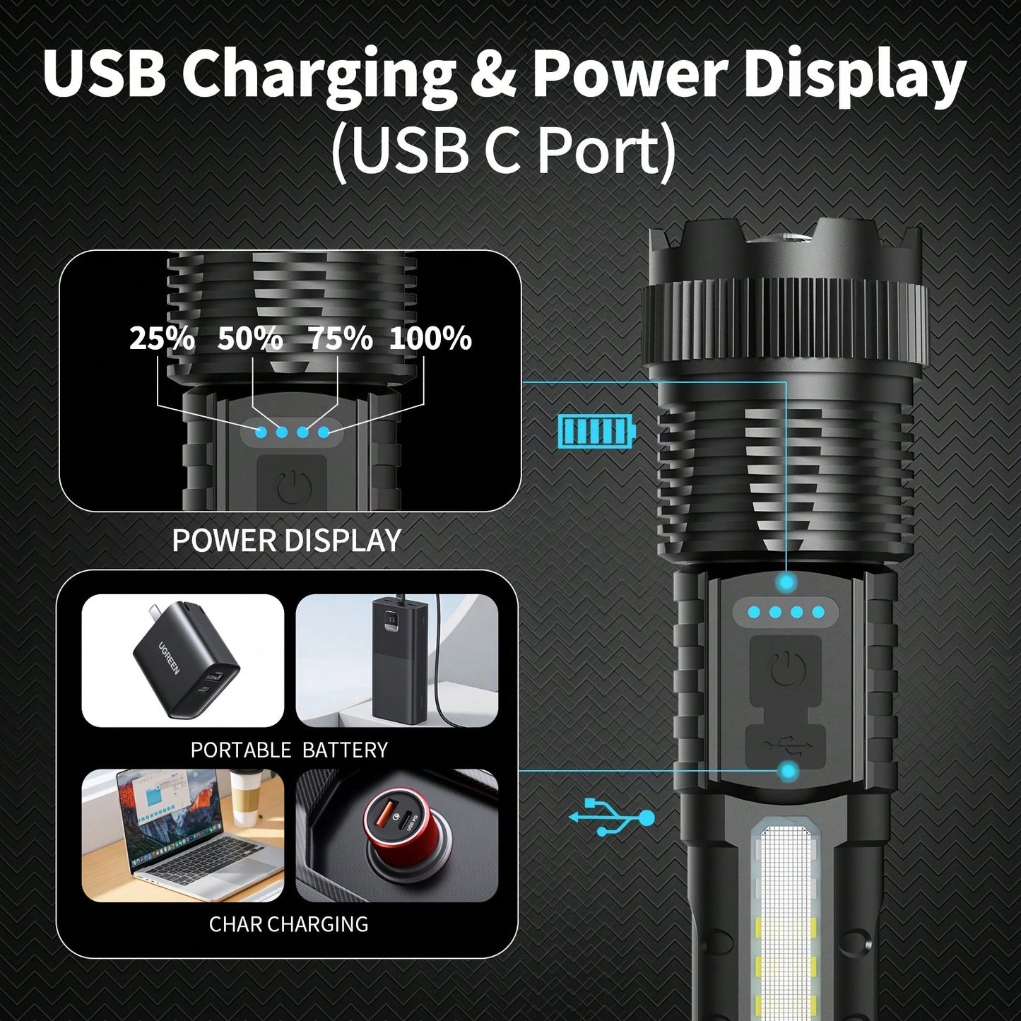 3/2/1 Pack Rechargeable Flashlight, High-Lumen Super Bright Flashlight, 6-Mode Zoomable Flashlight, COB Side Light, Powerful Handheld LED Flashlight, Suitable For Emergencies, Camping, Fishing, Hiking