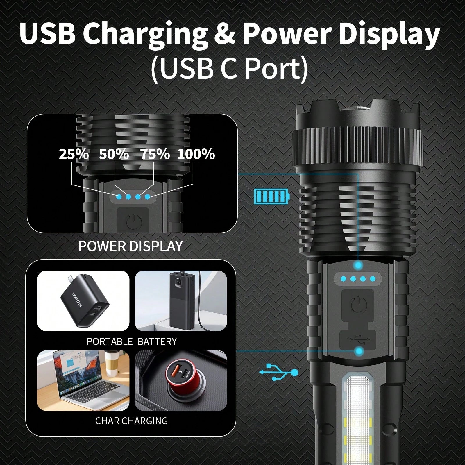 3/2/1 Pack Rechargeable Flashlight, High-Lumen Super Bright Flashlight, 6-Mode Zoomable Flashlight, COB Side Light, Powerful Handheld LED Flashlight, Suitable For Emergencies, Camping, Fishing, Hiking