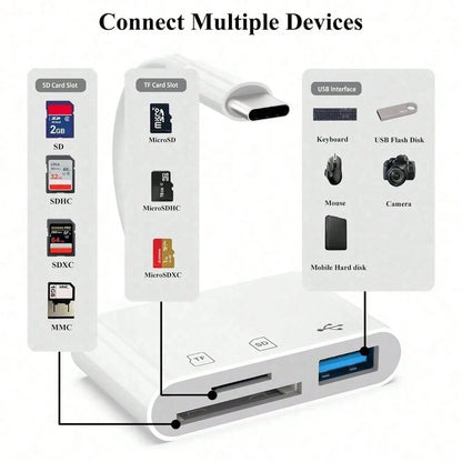 3-In-1 SD TF Micro SD Card Reader, USB-C/Lightning Adapter, High-Speed Data Transfer, Plug And Play, Compatible With Camera/Phone/Laptop, Suitable For US/EU/UK/AU Standards