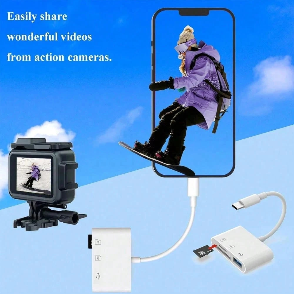 3-In-1 SD TF Micro SD Card Reader, USB-C/Lightning Adapter, High-Speed Data Transfer, Plug And Play, Compatible With Camera/Phone/Laptop, Suitable For US/EU/UK/AU Standards