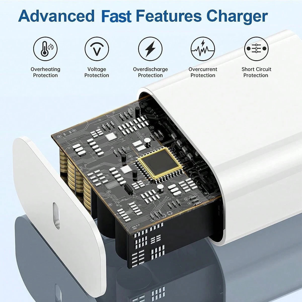 30W USB-C Fast Charging Adapter With 3.3FT/100cm Long Charging Cable Data Line USB-C To Type-C Charging Set, Compatible With IPhone 17 16 15 Pro Max Plus,// Charging Set