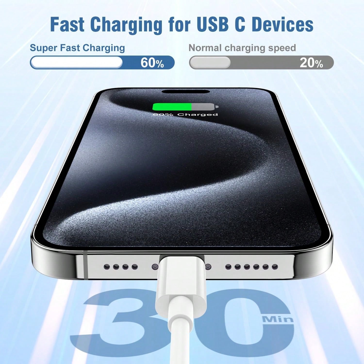 30W USB-C Fast Charging Adapter With 3.3FT/100cm Long Charging Cable Data Line USB-C To Type-C Charging Set, Compatible With IPhone 17 16 15 Pro Max Plus,// Charging Set