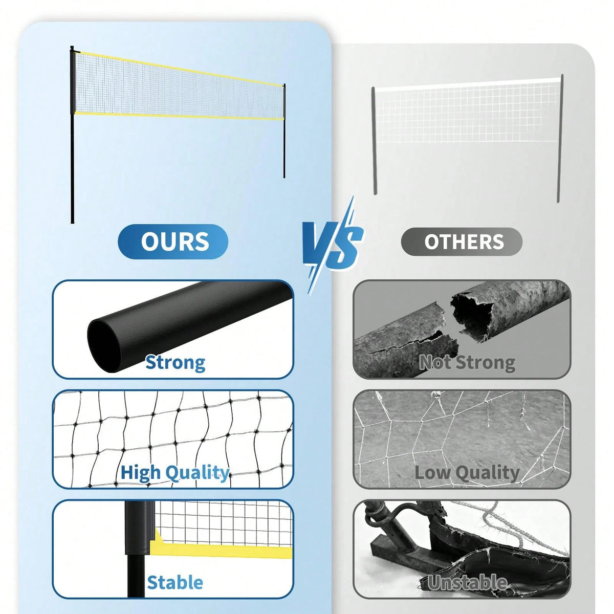 32 FT Volleyball Practice Net With Ball Return- Adjustable Height Training Net For Serving & Spiking, Portable Set With Carry Bag For Backyard & Beach