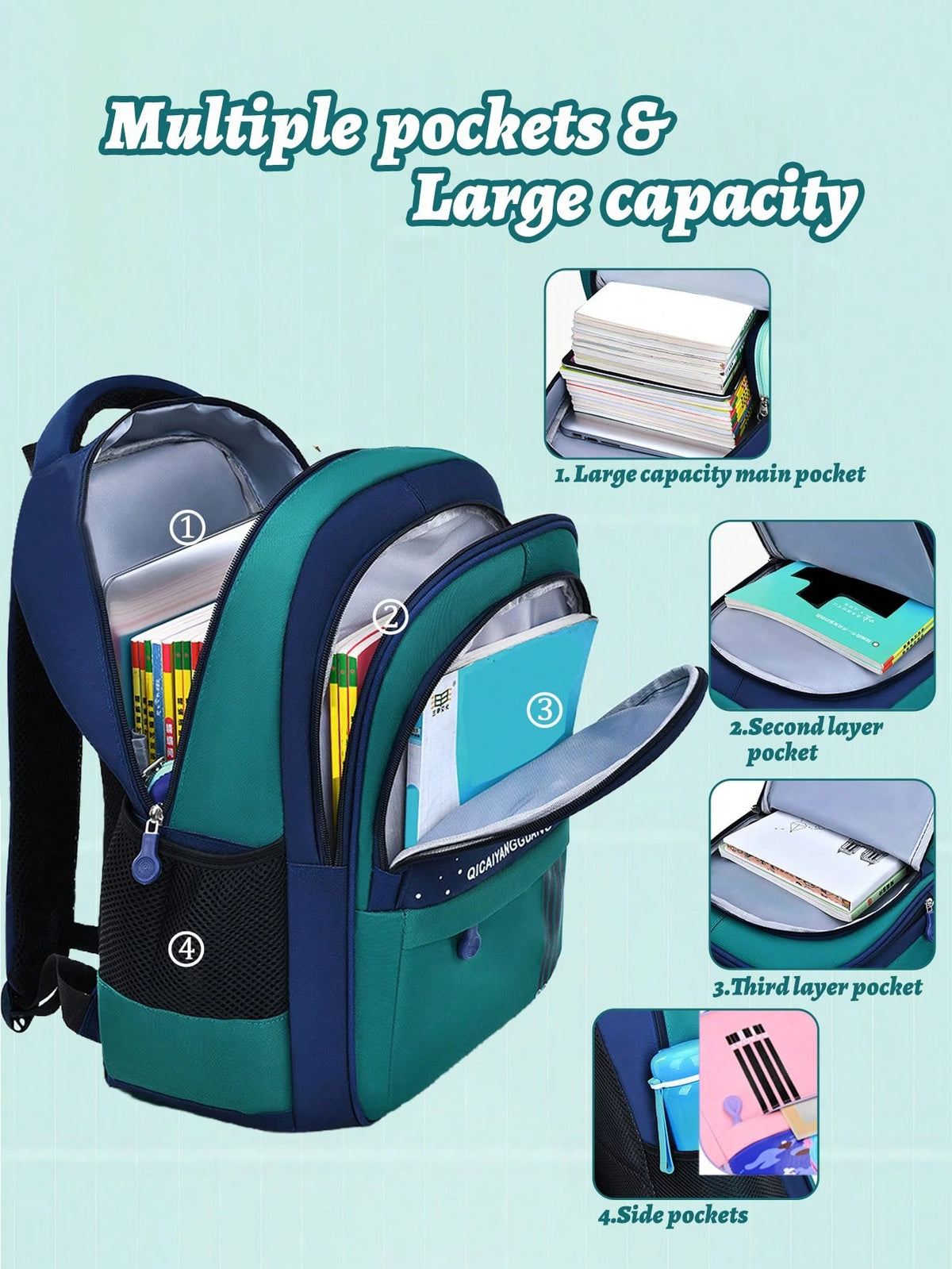 3PCS Astronaut Kids Backpack Lunch Box Bag Pencil Case, Lightweight Boy's Schoolbag, Back-To-School Essentials, Fit For 6-14 Years Old Students