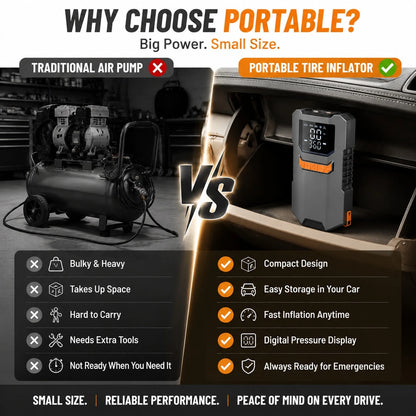 4*1500mAh Large Capacity Battery, Portable Car Jump Starter With Air Pump- 12V Battery Starter, LED Lighting, Fast Charging USB Output, Multiple Protections, Includes Jump Cables, Air Pump And Car Ad