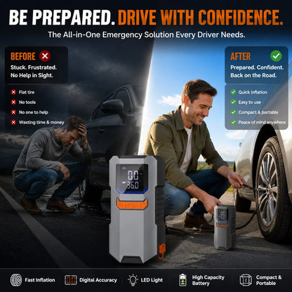 4*1500mAh Large Capacity Battery, Portable Car Jump Starter With Air Pump- 12V Battery Starter, LED Lighting, Fast Charging USB Output, Multiple Protections, Includes Jump Cables, Air Pump And Car Ad