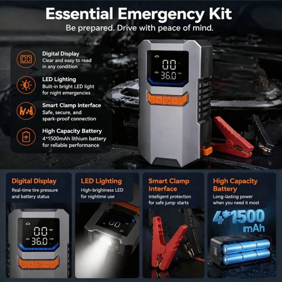 4*1500mAh Large Capacity Battery, Portable Car Jump Starter With Air Pump- 12V Battery Starter, LED Lighting, Fast Charging USB Output, Multiple Protections, Includes Jump Cables, Air Pump And Car Ad
