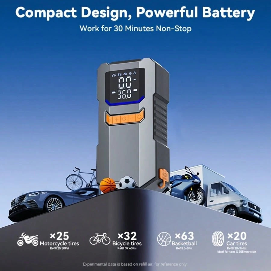 4*1500mAh Large Capacity Battery, Portable Car Jump Starter With Air Pump- 12V Battery Starter, LED Lighting, Fast Charging USB Output, Multiple Protections, Includes Jump Cables, Air Pump And Car Ad