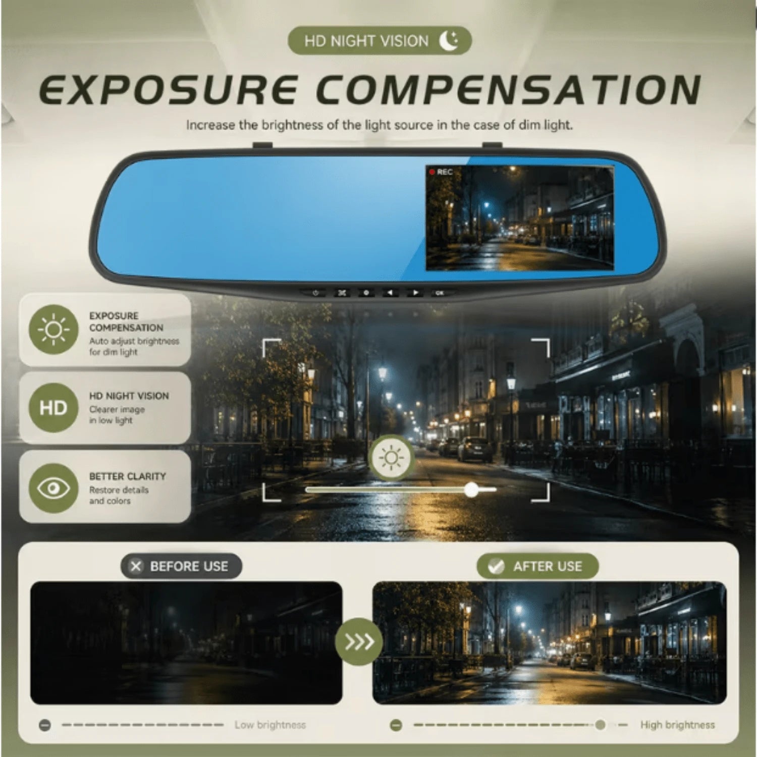 4.5-Inch Rearview Mirror Dash, Full HD 1080P Front & 480P Rear Dual Lens DVR, Front & Rear Recording, Night Vision, Motion Detection, Parking Assistance