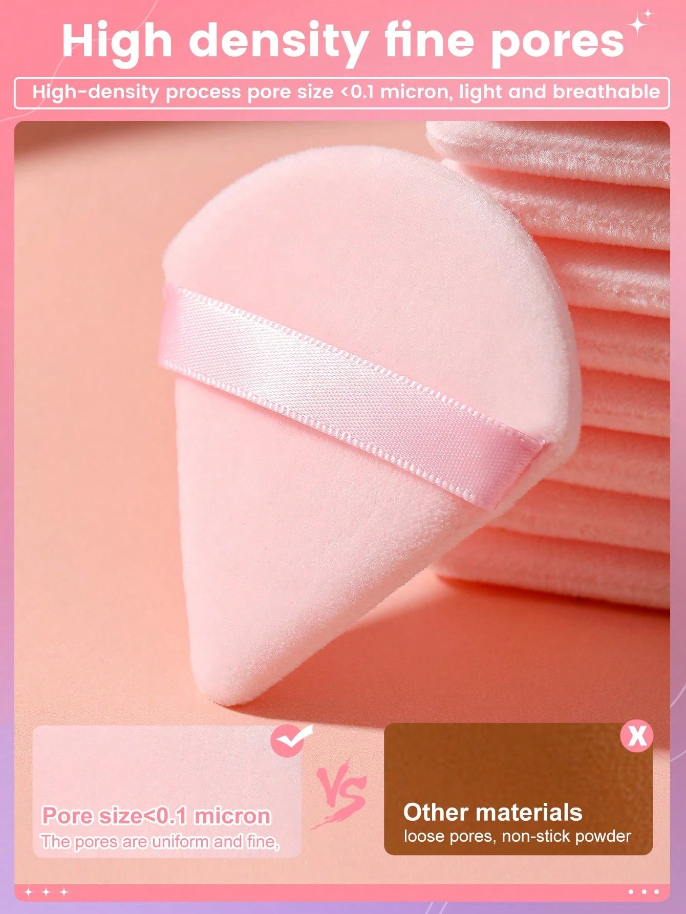 6pcs Makeup Sponge Set, Suitable For Cream And Powder Concealer, Soft Triangle Puff, For Facial Makeup