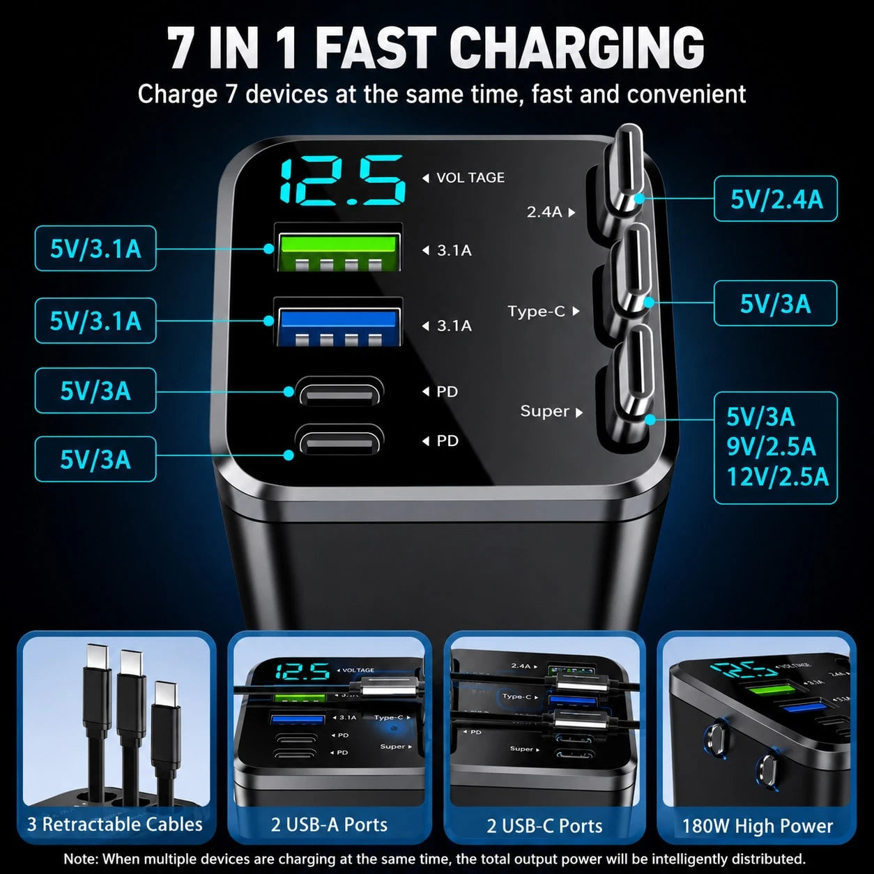 7-In-1 Retractable Car Charger- Features 3Retractable Type-C Cables, Fast Charging Ports,And LED Digital Display; Supports 180° AngleAdjustment| Compact In-Car ChargingSolution With Retractable Cord