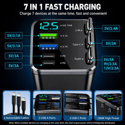 7-In-1 Retractable Car Charger- Features 3Retractable Type-C Cables, Fast Charging Ports,And LED Digital Display; Supports 180° AngleAdjustment| Compact In-Car ChargingSolution With Retractable Cord