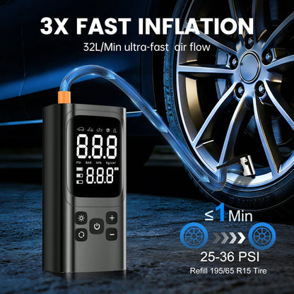 A Tire Inflator Portable Air Compressor, 150 PSI Cordless Mini Air Bike Auto Shut-Off Pump With Digital Display Pressure Gauge, Fast Inflation & LED Light For Car Tires, Motorcycles, Bikes, Balls