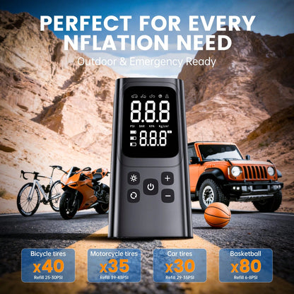 A Tire Inflator Portable Air Compressor, 150 PSI Cordless Mini Air Bike Auto Shut-Off Pump With Digital Display Pressure Gauge, Fast Inflation & LED Light For Car Tires, Motorcycles, Bikes, Balls