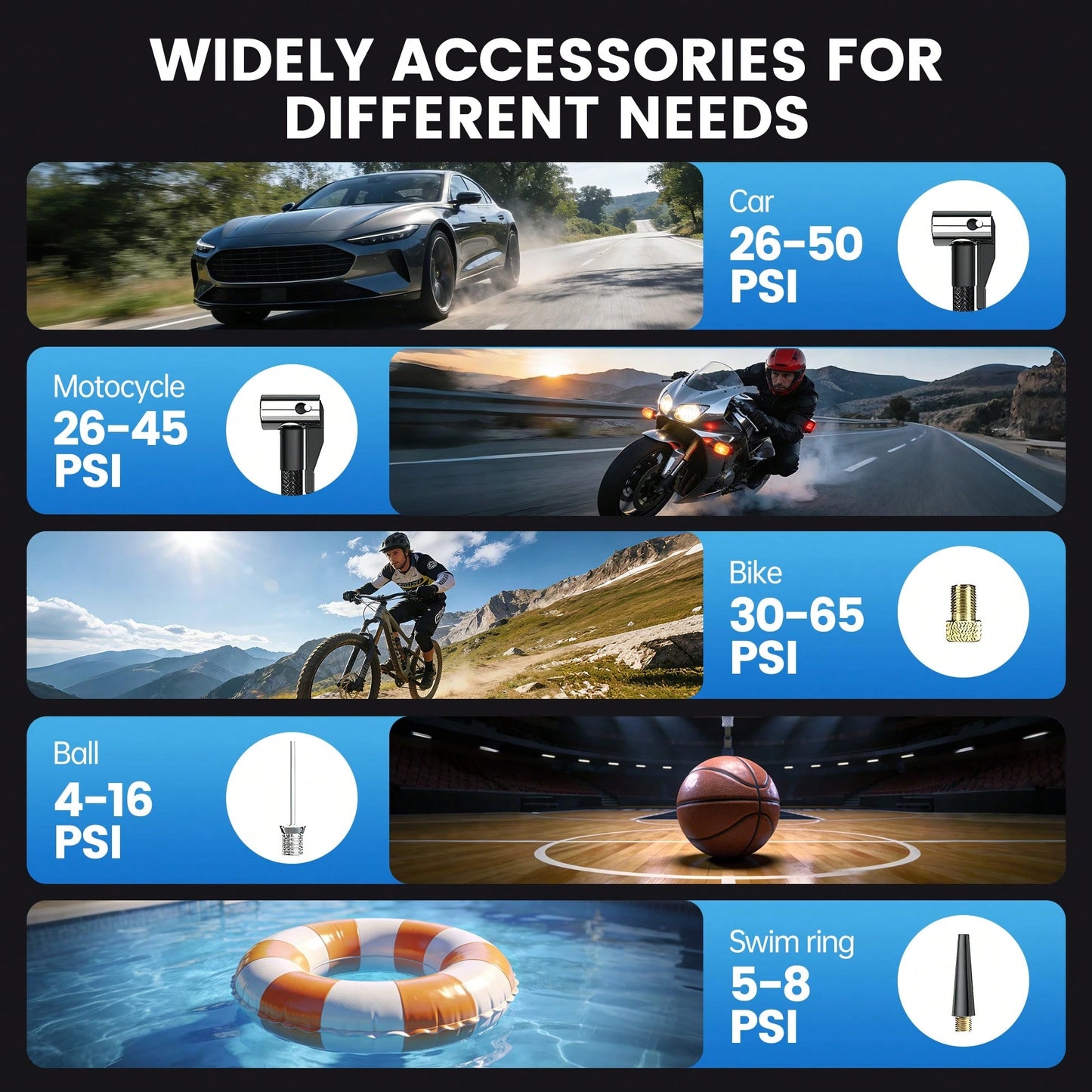 A Tire Inflator Portable Air Compressor, 150 PSI Cordless Mini Air Bike Auto Shut-Off Pump With Digital Display Pressure Gauge, Fast Inflation & LED Light For Car Tires, Motorcycles, Bikes, Balls