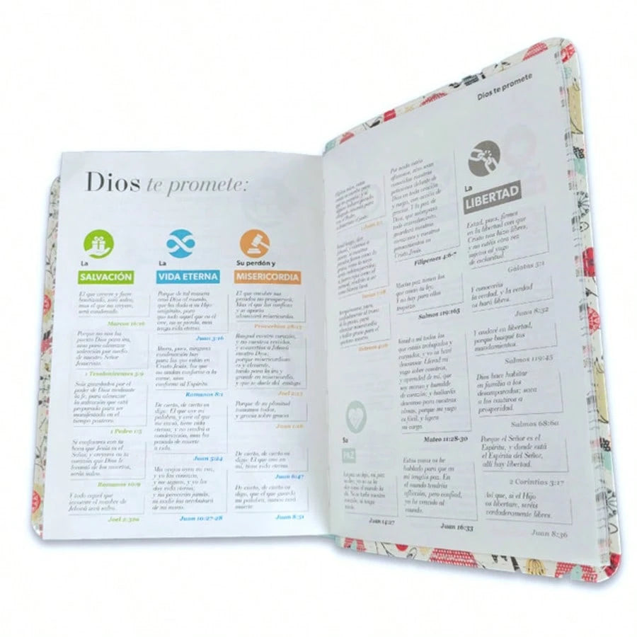 Biblia Compacta Para Mujer 11 Puntos RV1960 Imit Piel Con Canto Pintado Primaveral Turquesa